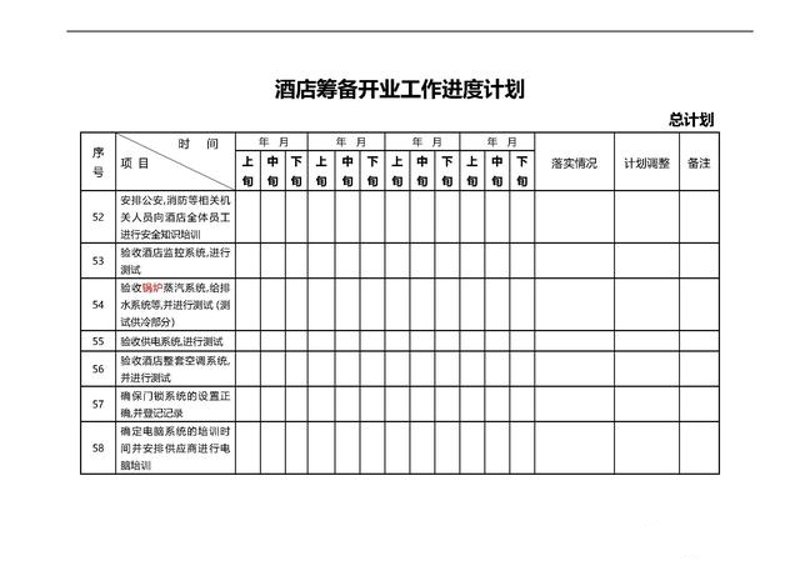 酒店管理公司的新风向:数字化赋能新时代